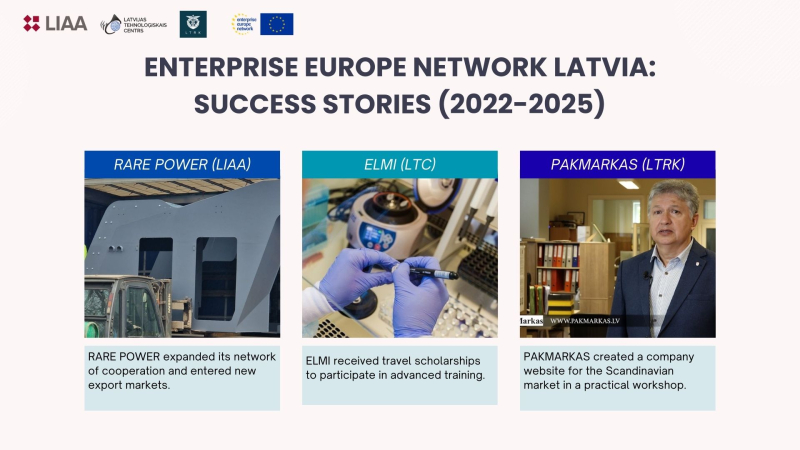 EEN Latvia Success Stories 2022-2025