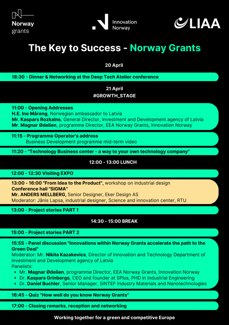 DTA 2023 NFI Programma