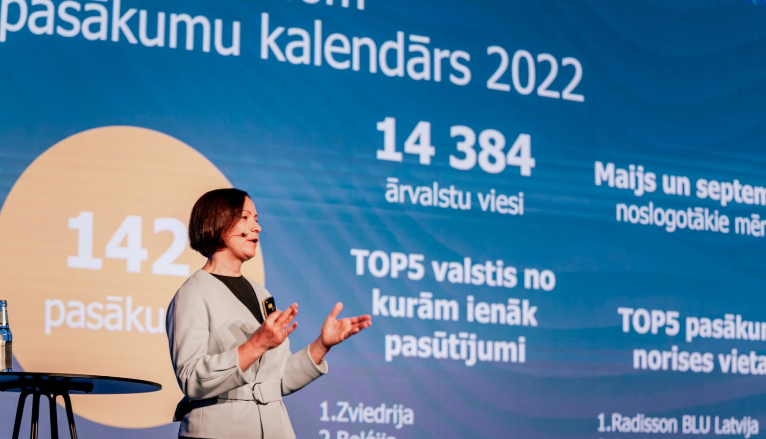 Latvijas tūrisma forums 2022