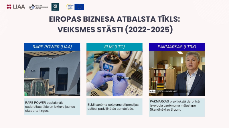 EEN Latvija uzsāk jaunu posmu līdz 2028. gadam infografika 2