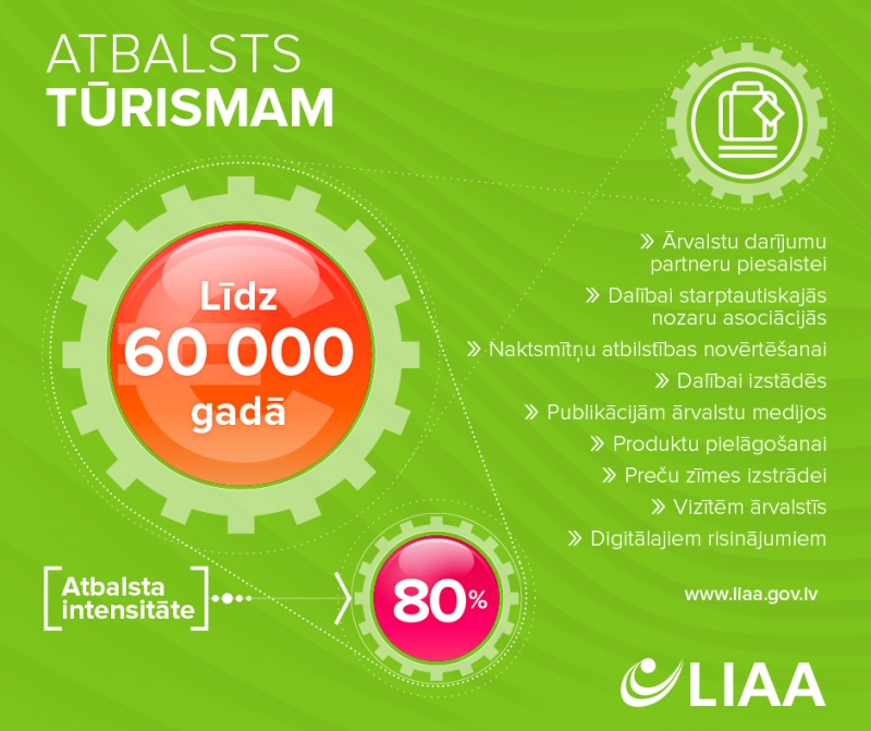 atbalsts turismam