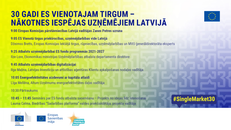 Programma "ES vienotajam tirgum 30 gadi – nākotnes iespējas uzņēmējiem Latvijā"