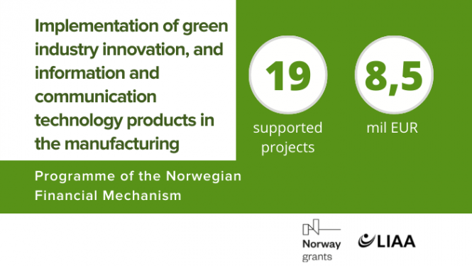 Programme of the Norwegian financial mechanism