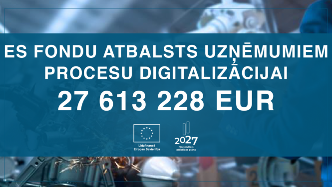 finansējums digitalizācijai