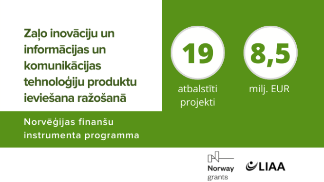 Zaļo inovāciju un informācijas un komunikācijas tehnoloģiju produktu ieviešana ražošanā