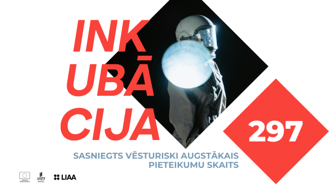 LIAA inkubācijas programmā pavasara uzņemšanā sasniegts vēsturiski augstākais pieteikumu skaits: 297