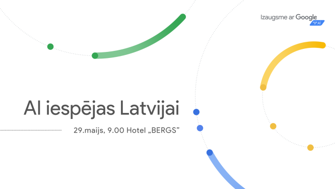 Pasākuma vizualizācija