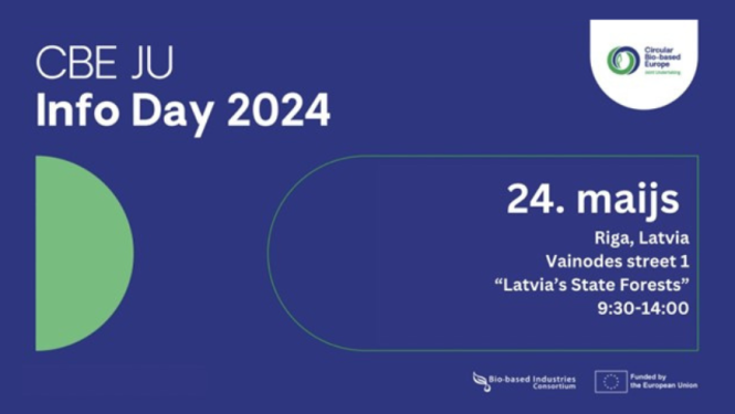 Pasākuma vizualizācija