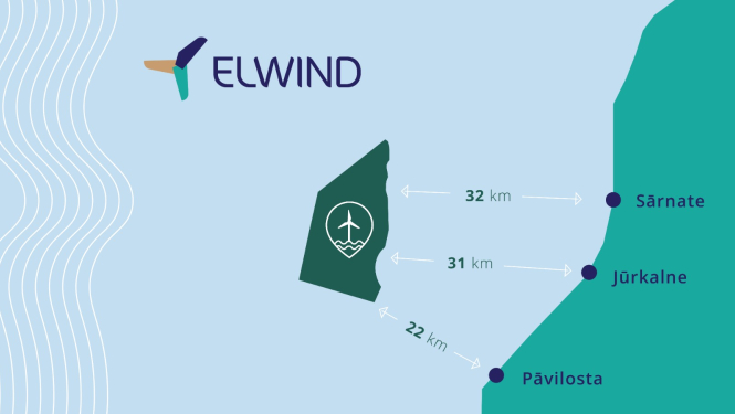 ELWIND projekta izpētes teritorija