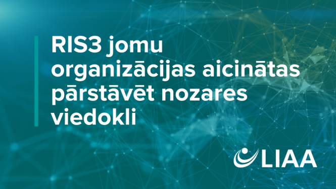 aktualitātes vizualizācija