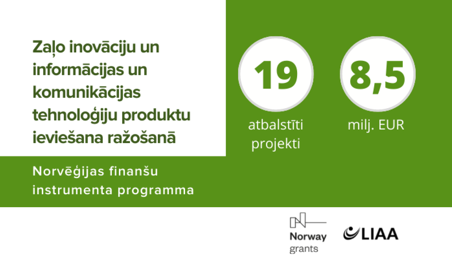 Zaļo inovāciju un informācijas un komunikācijas tehnoloģiju produktu ieviešana ražošanā