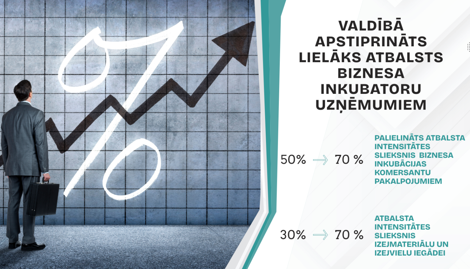 Ar noteikumu grozījumiem palielinās atbalstu biznesa inkubācijas komersantiem