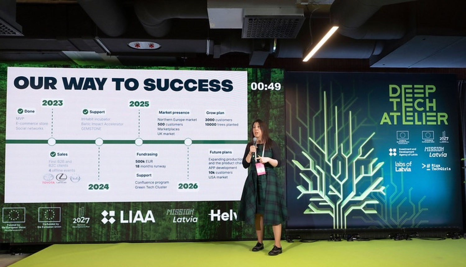 Pieteikšanās “Confluence” pirmsakcelerācijas programmai