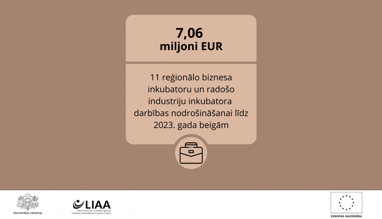 Biznesa inkubatoriem tiek piešķirts finansējums līdz 2023. gadam