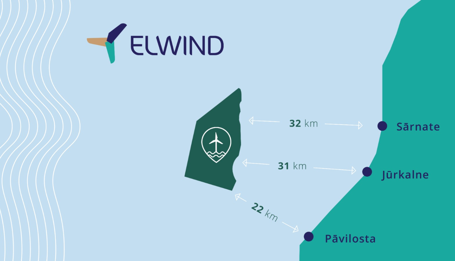 ELWIND projekta izpētes teritorija
