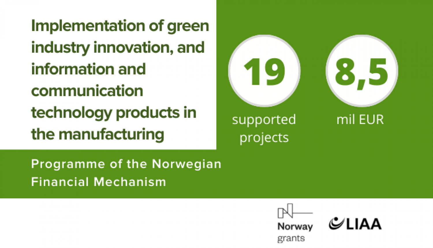 Programme of the Norwegian financial mechanism